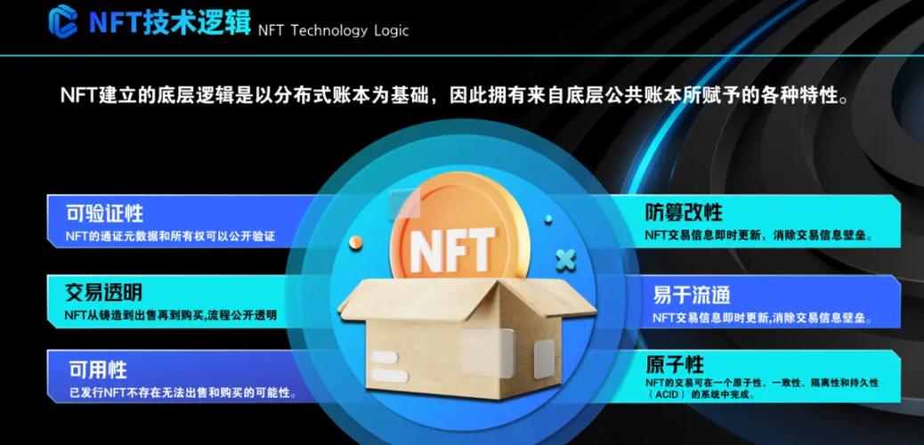 comsast康卡斯特:区块链技术的创新驱动与未来探索