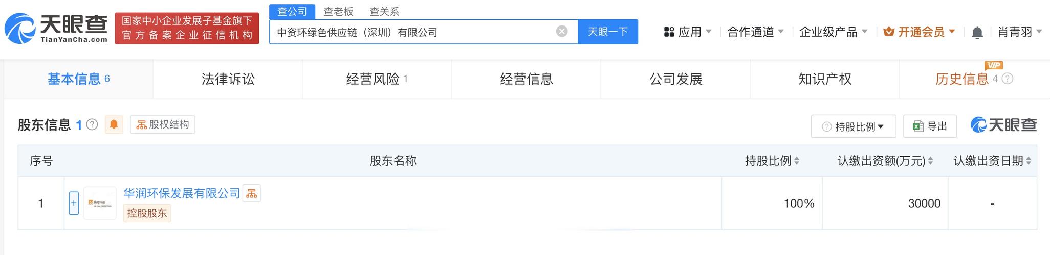 【华润环保在深圳成立中资环绿色供应链公司】天眼查app显示,中资环