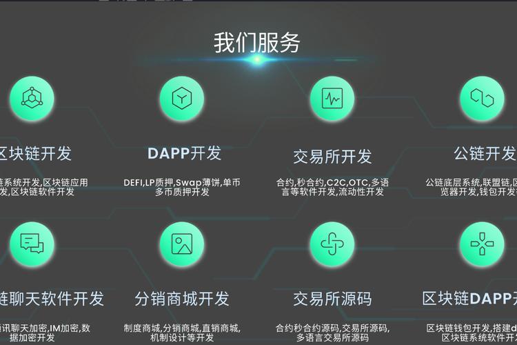 sol链作为区块链代表,支持智能合约发布,实现数字资产管理和业务逻辑
