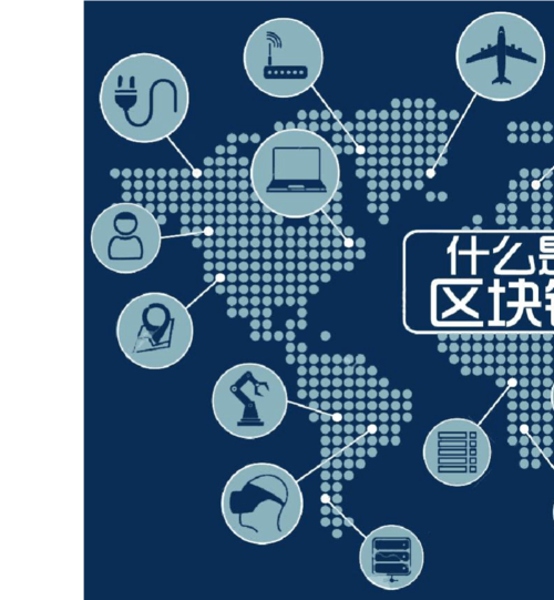区块链是软件吗?是用什么程序写的?